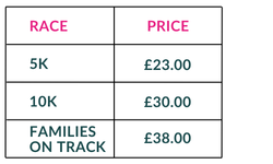 5K - £23.00, 10K - £30.00, Families on Track - £38.00.